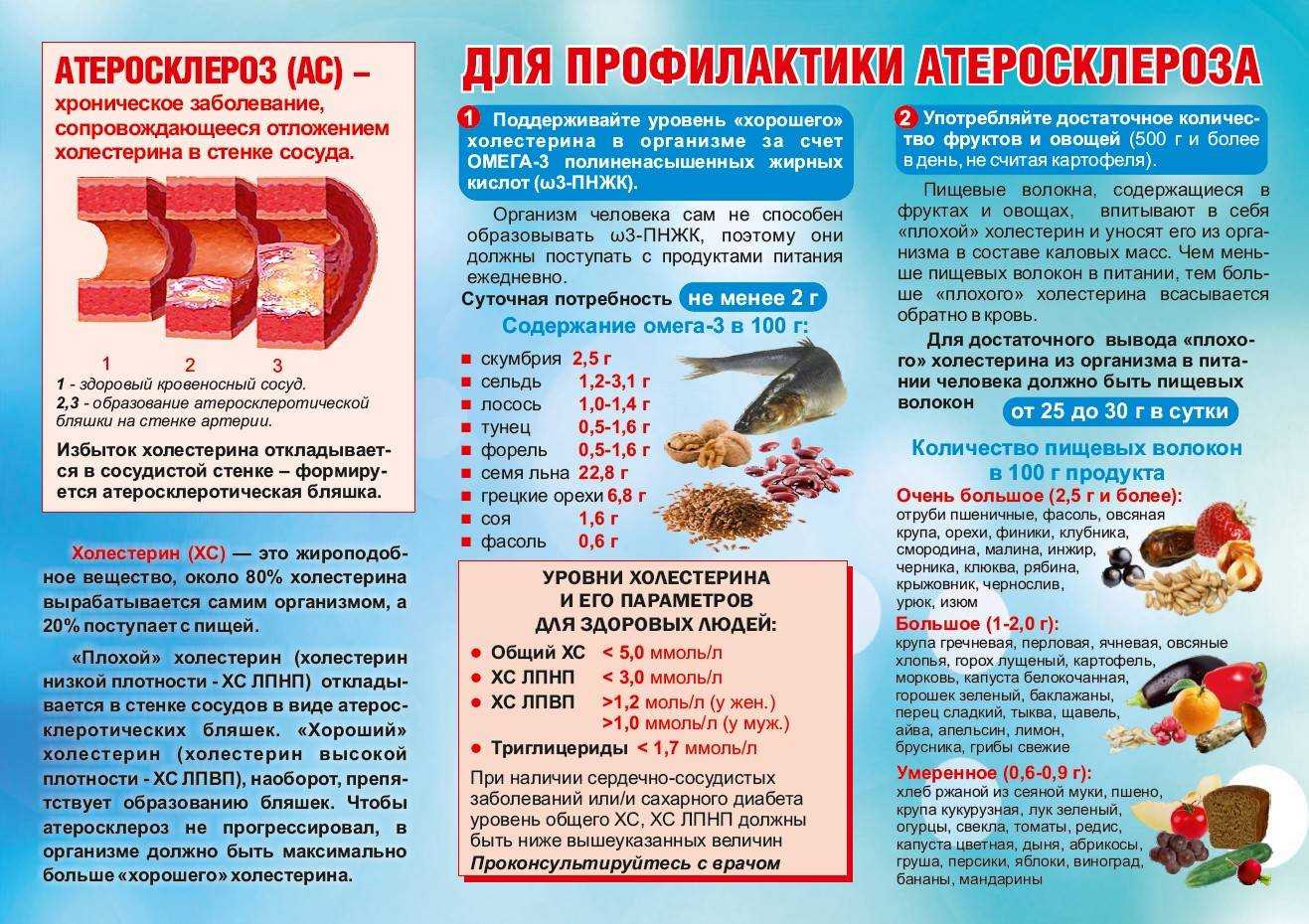 Автореферат и диссертация по медицине (14.00.27) на тему:динамические физические нагрузки в комплексной терапии облитерирующего атеросклероза артерий нижних конечностей