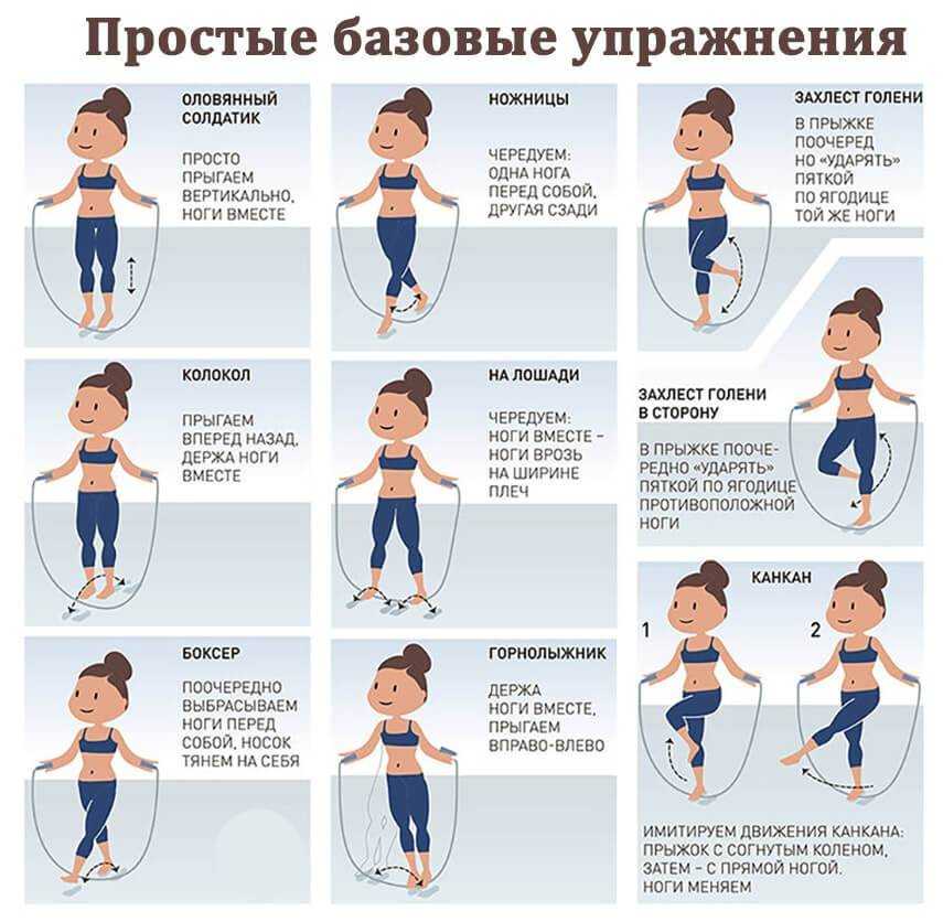 Как выбрать длину скакалки по росту – определяемся с размером