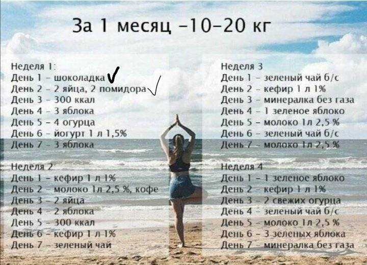 Диета фигуристок и фигуристов — меню, питание