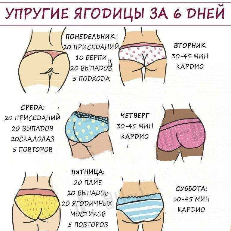 Как убрать складки на спине