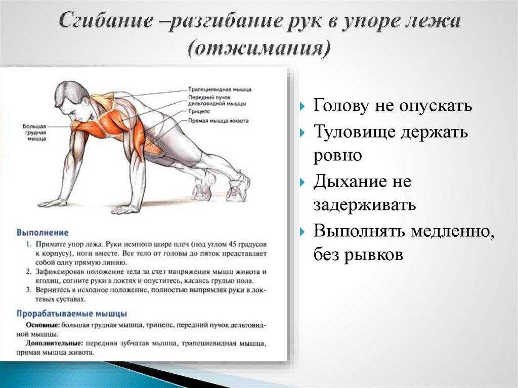 Боль в локте при отжиманиях: причины, что делать