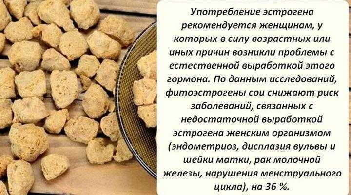 Соя: польза и вред, состав, пищевая ценность сои для организма, противопоказания к употрблению.