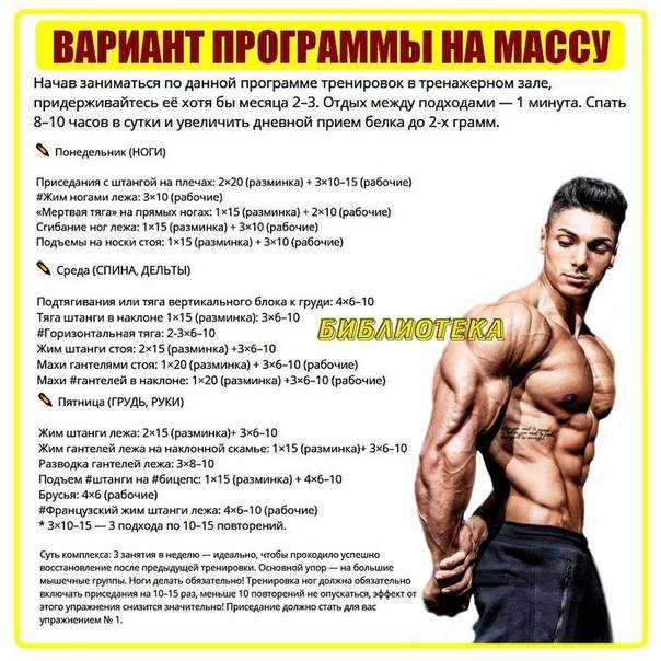 Интенсивность тренировок – онлайн-журнал льва гончарова о зож и вредных привычках.