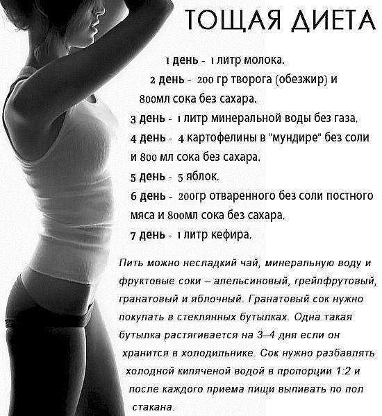 Строгая диета, -9 кг, 7 дней. отзывы