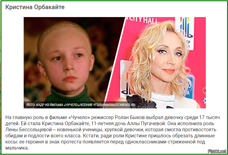 Судьба детей-актеров, сыгравших в фильме «чучело»