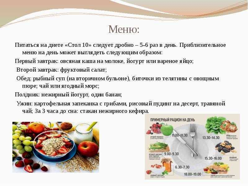 Праноедение — миф или реальность