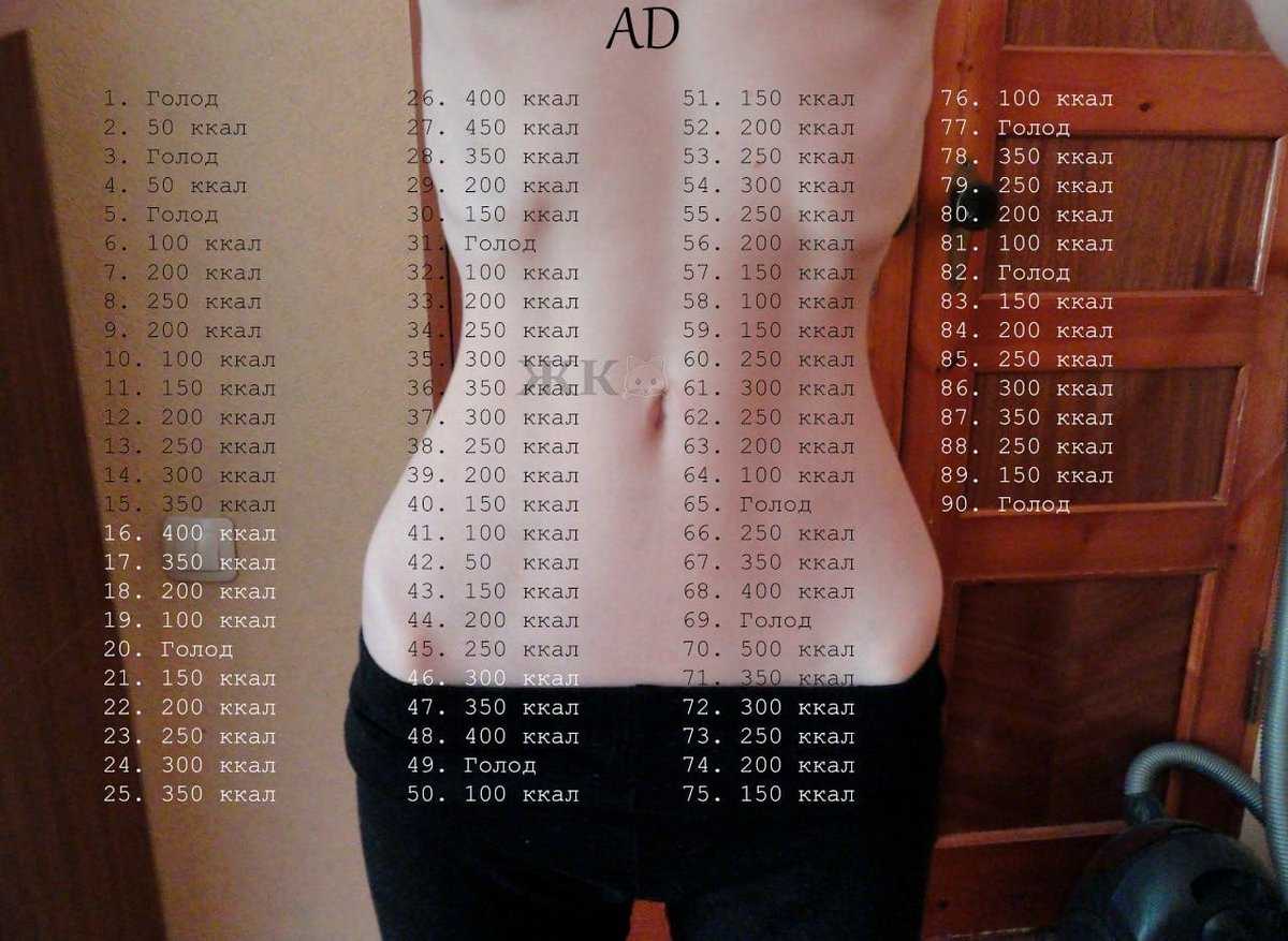 10 впечатляющих историй похудения