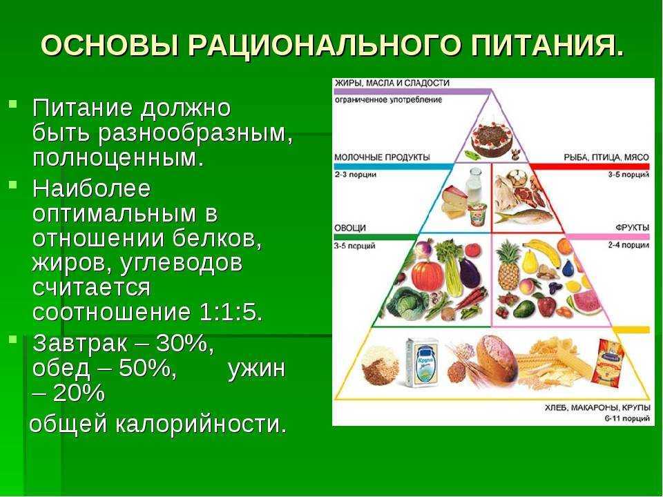 Что и как есть на фруктовой диете можно ли на ней похудеть и на сколько