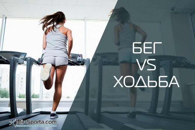 Интервальный бег для сжигания жира