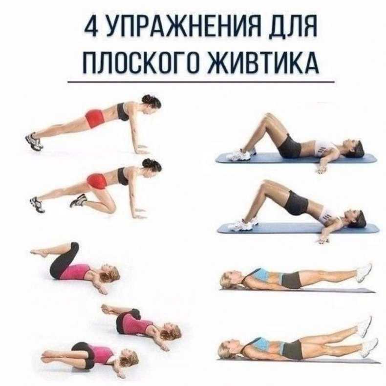 Упражнения от джилиан майклс для плоского живота-1 и 2 уровни