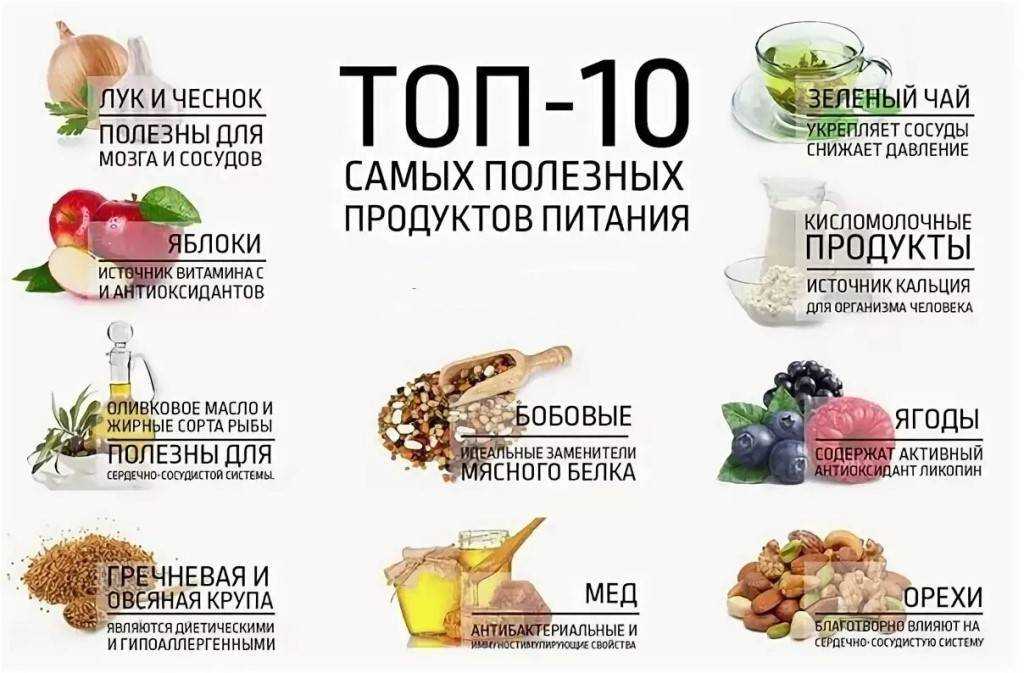 Польза и вред яблок для здоровья человека