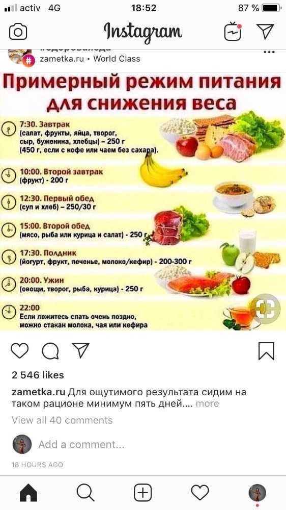 Зеленая диета: польза, продукты, меню и правила