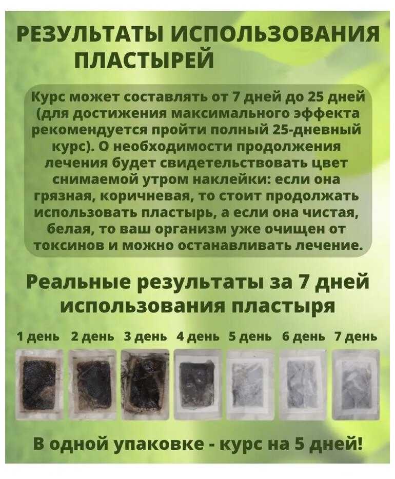 Пластырь для похудения - польза, вред, противопоказания