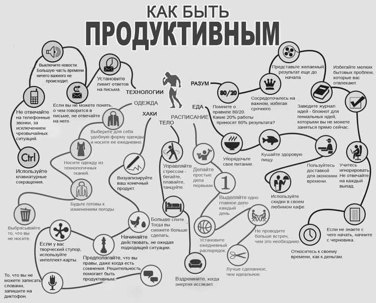 Упражнения для роста тела в высоту: берга, подростков, турнике, норбекову, увеличения, стать, в домашних условиях, комплекс, методика