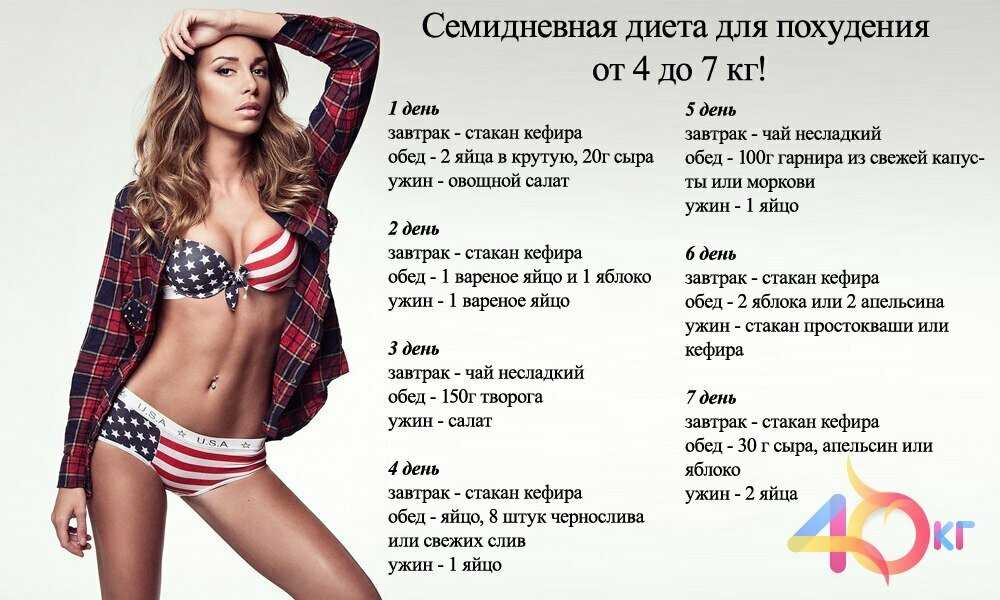 В чем заключается польза и вред груши для здоровья?