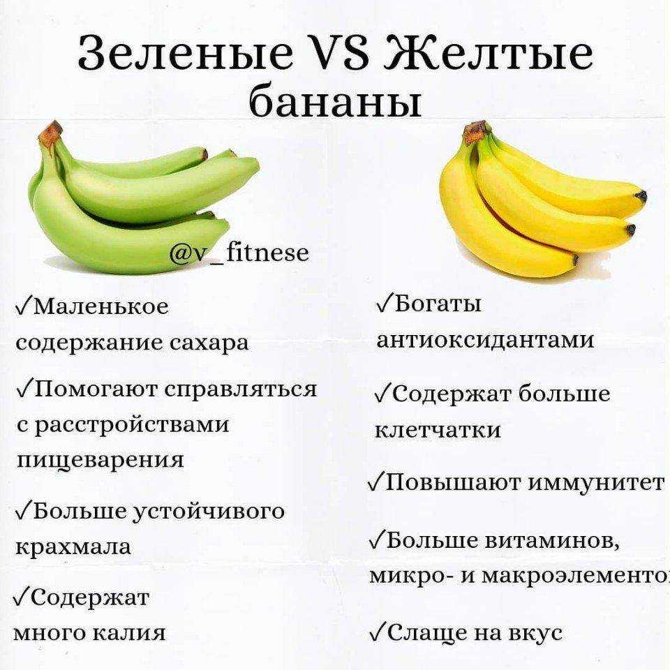 Сколько можно есть бананов в день. сладкая польза: 10 причин есть бананы каждый день.