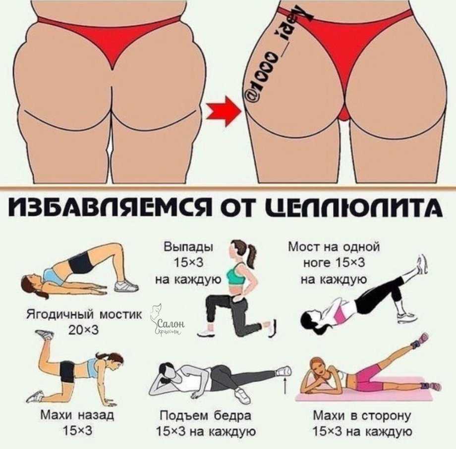 Эффективный комплекс упражнений для похудения бедер и ягодиц