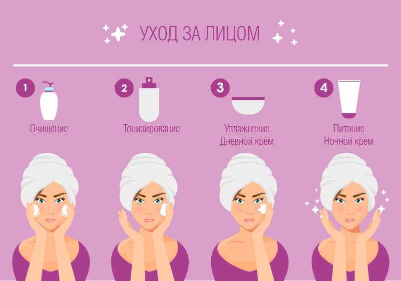 64 самых крутых и полезных товаров для фитнеса | goodsi.ru