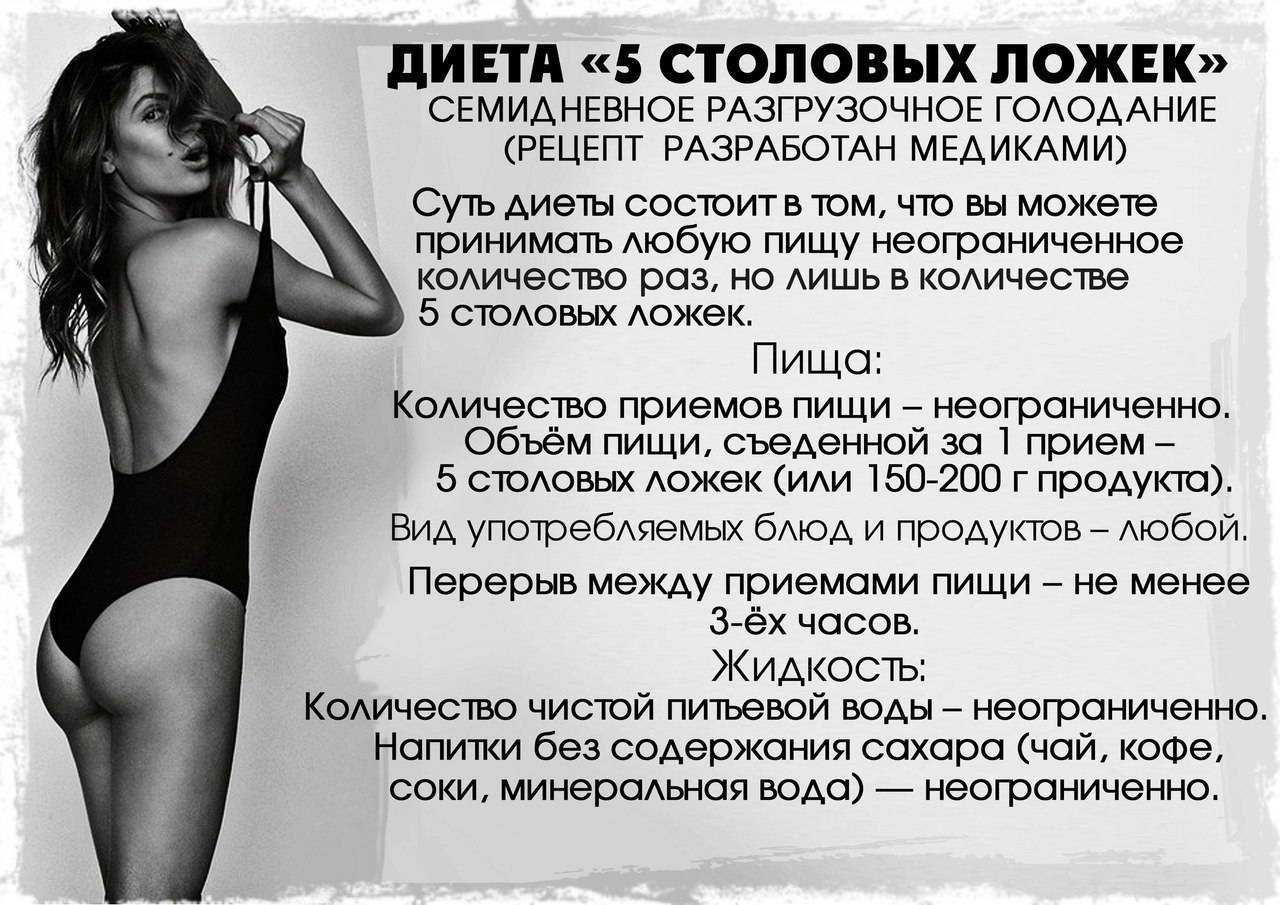 Шведская диета - минус 7 кг за 7 дней - леди молодость