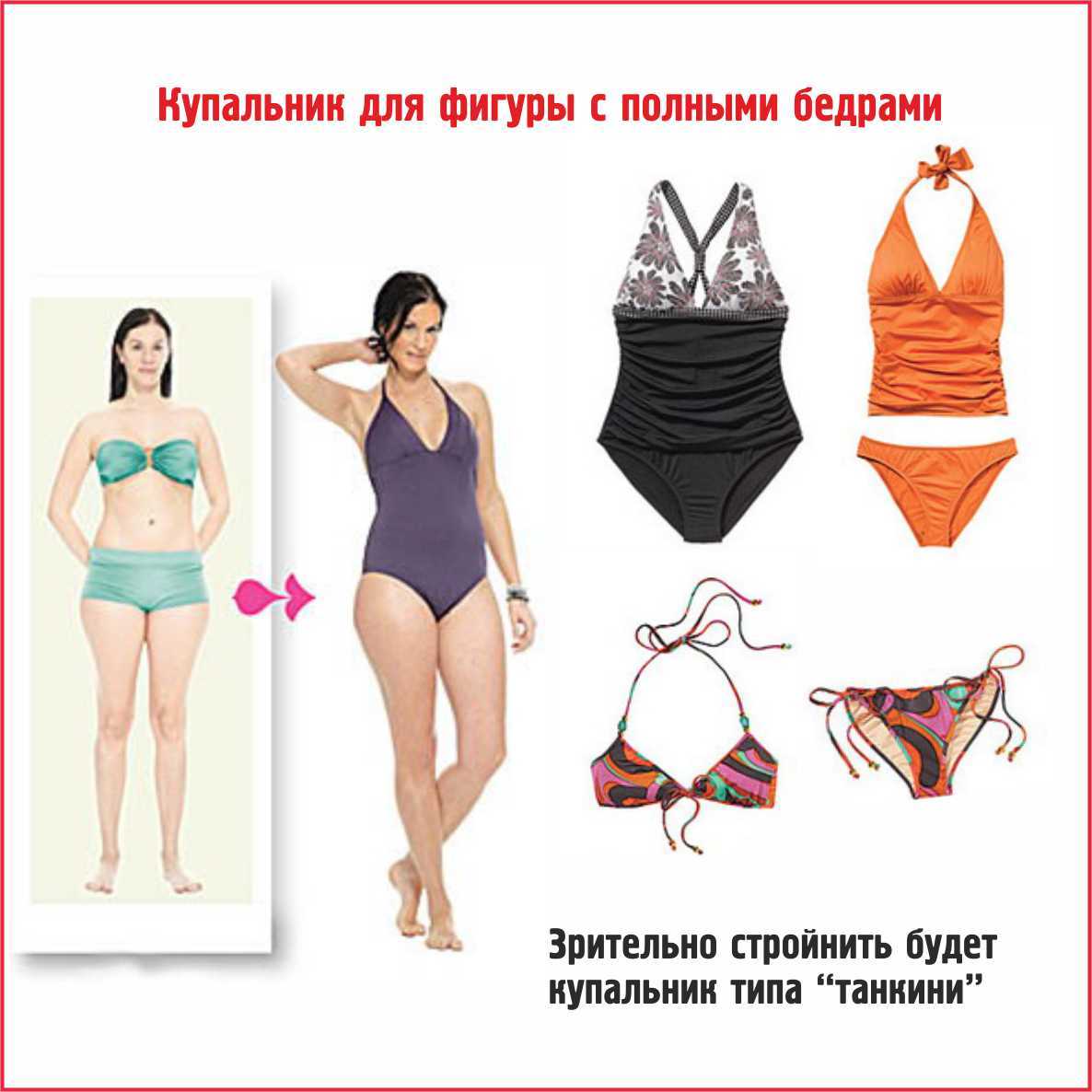 9 советов, которые помогут подготовиться к отпуску | rusbase