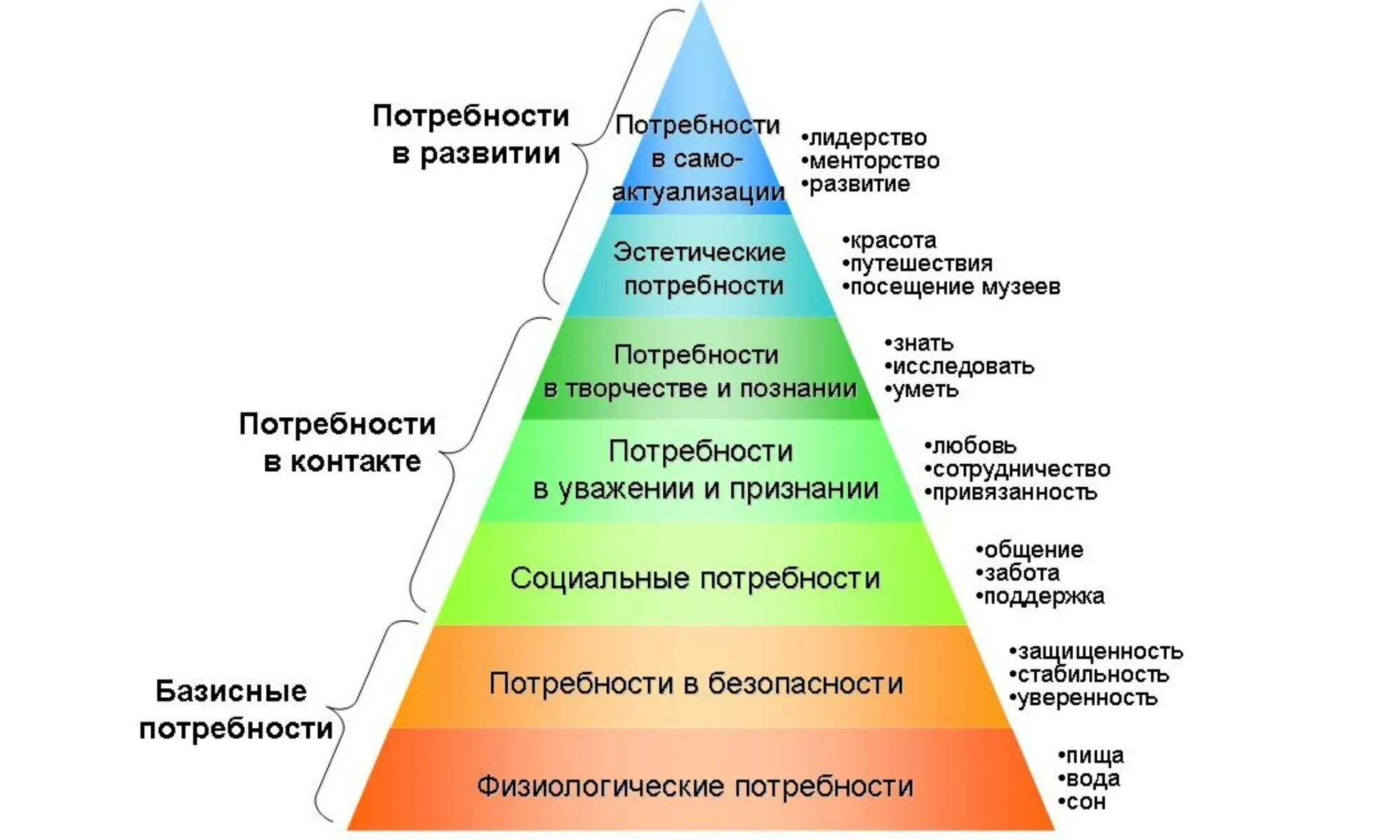 6 упражнений, которые помогут вам стать выше