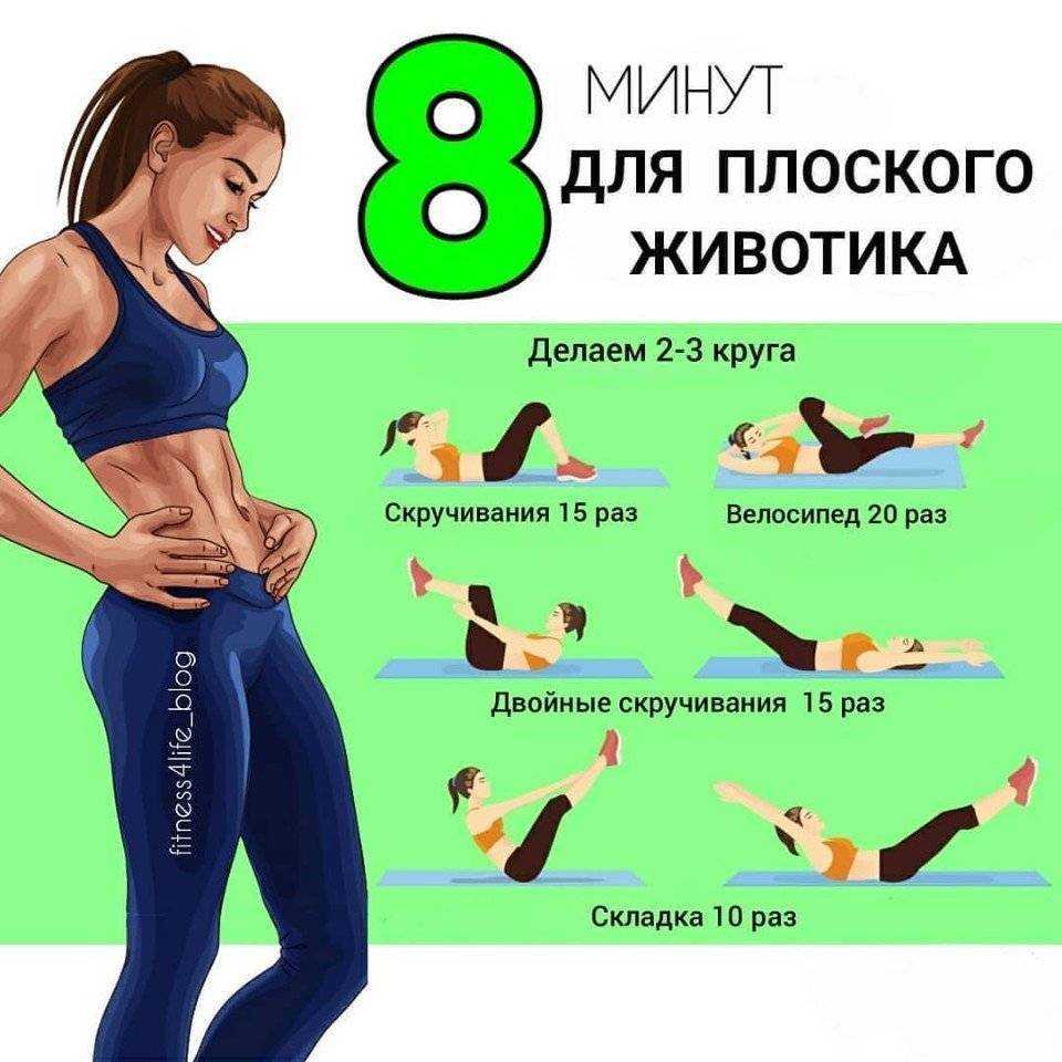Танцевальный фитнес: направления фитнес-танцев для похудения