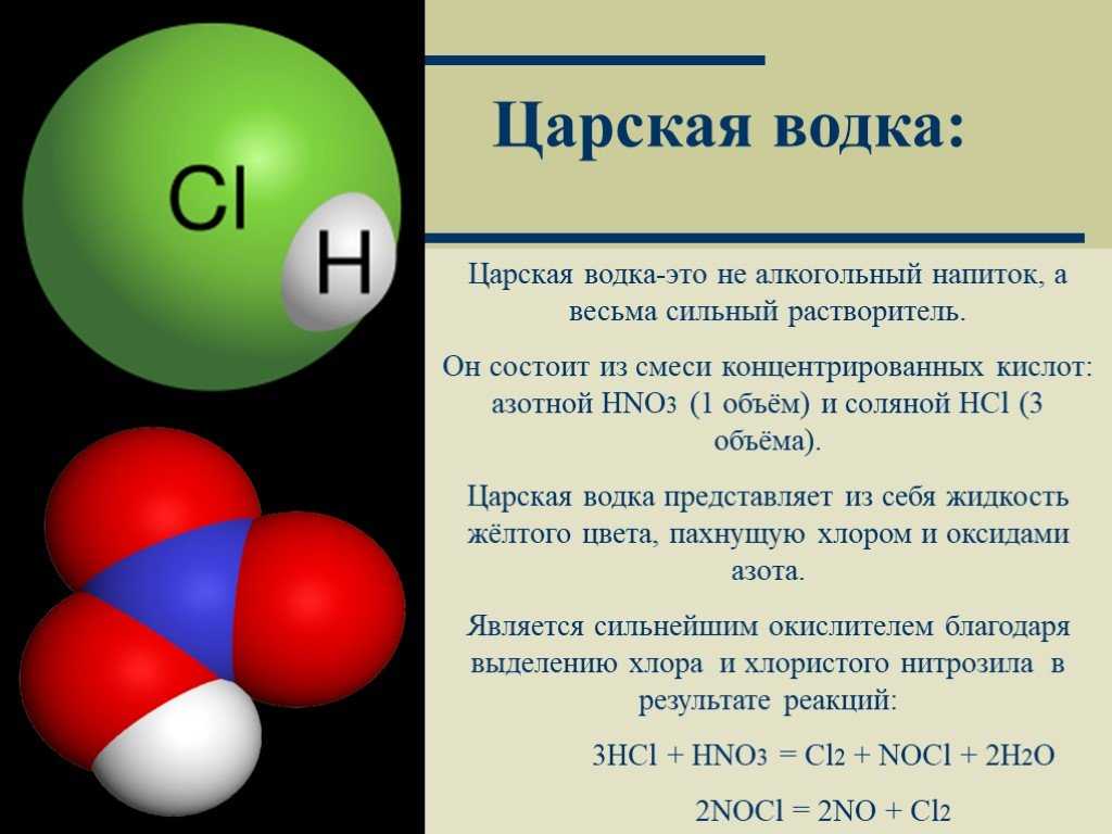 Спор о вреде алкоголя  | часть 1
