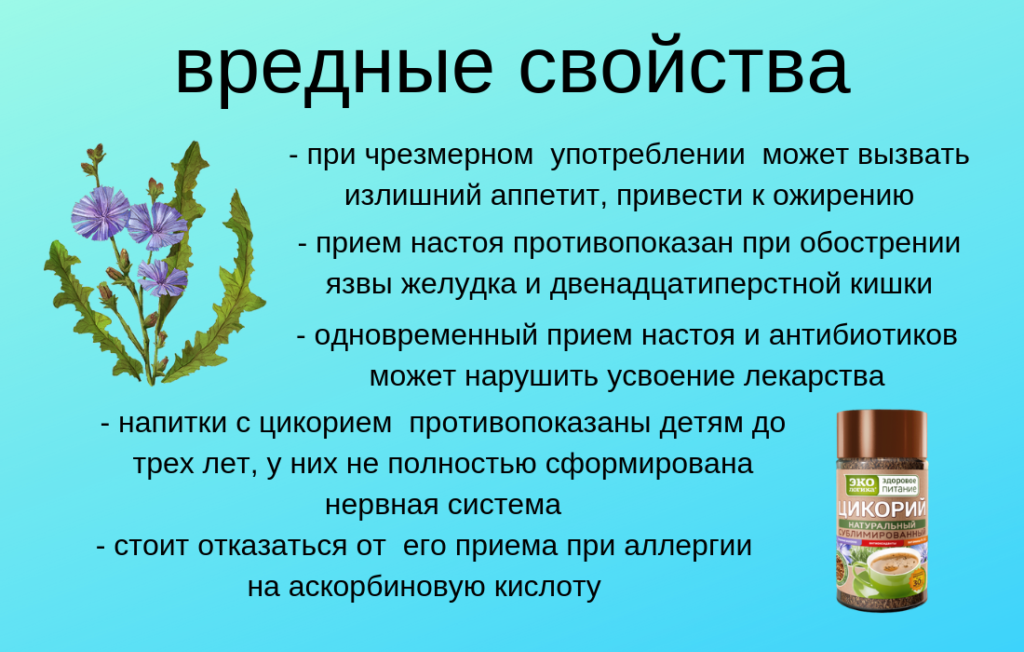 Можно ли включать соус терияки в рацион при диете?