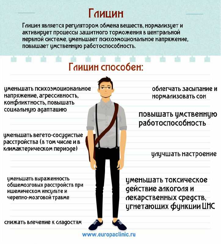 Коллаген: 7 научных полезных возможностей для здоровья