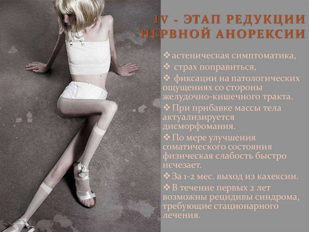 “мама, у меня булимия….”