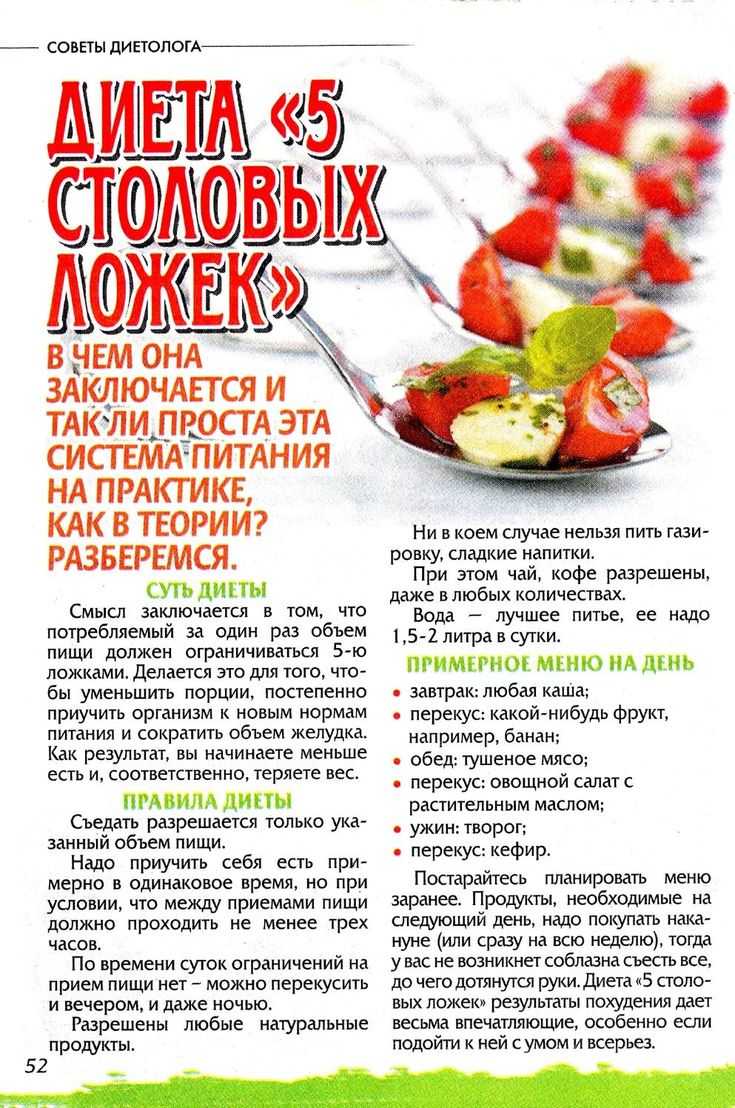 Диета 5 столовых ложек для похудения: меню и правила