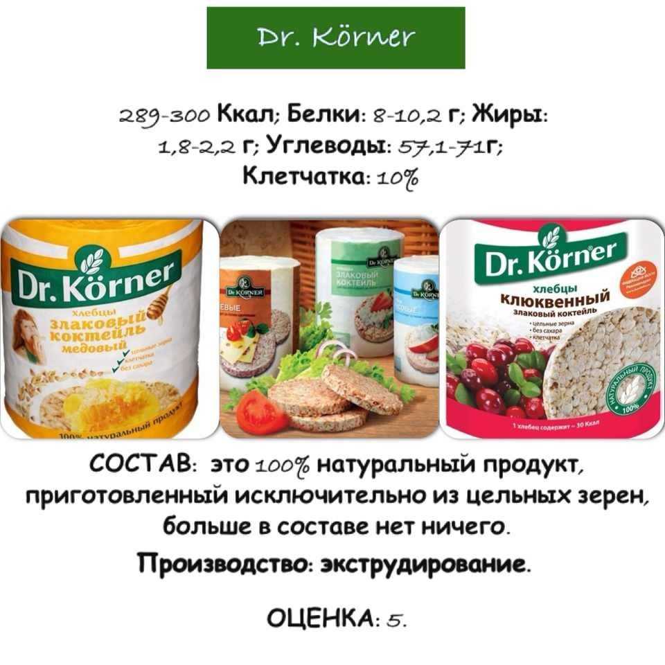 Хлебцы – польза или вред для организма человека?