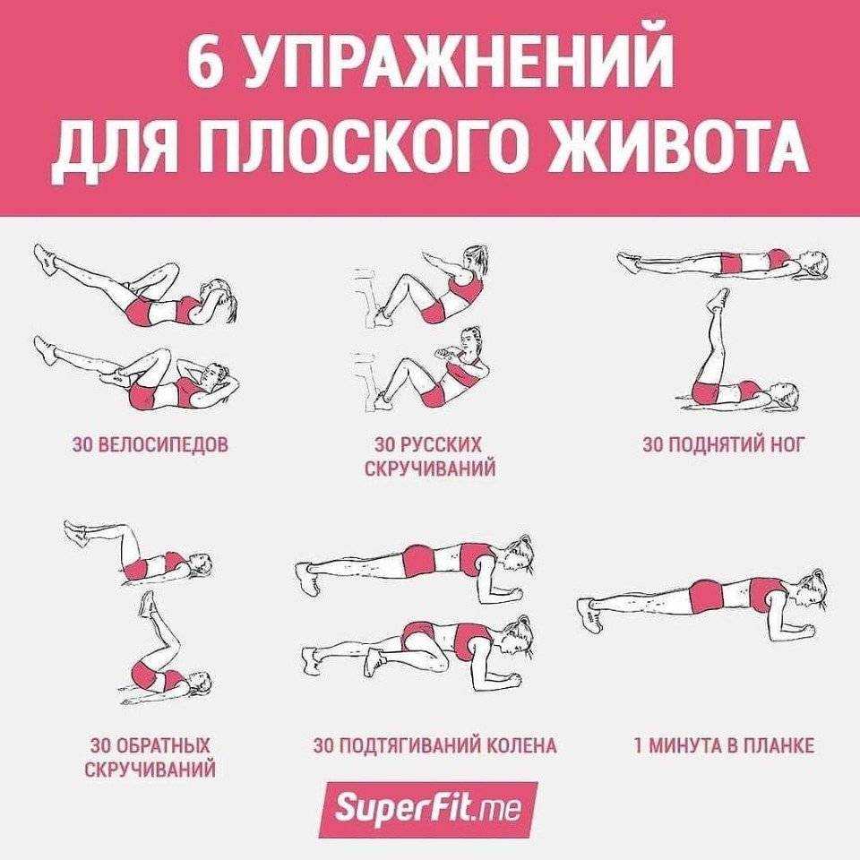 Как убрать жир с живота и боков в тренажерном зале: лучшие упражнения для мужчин и женщин