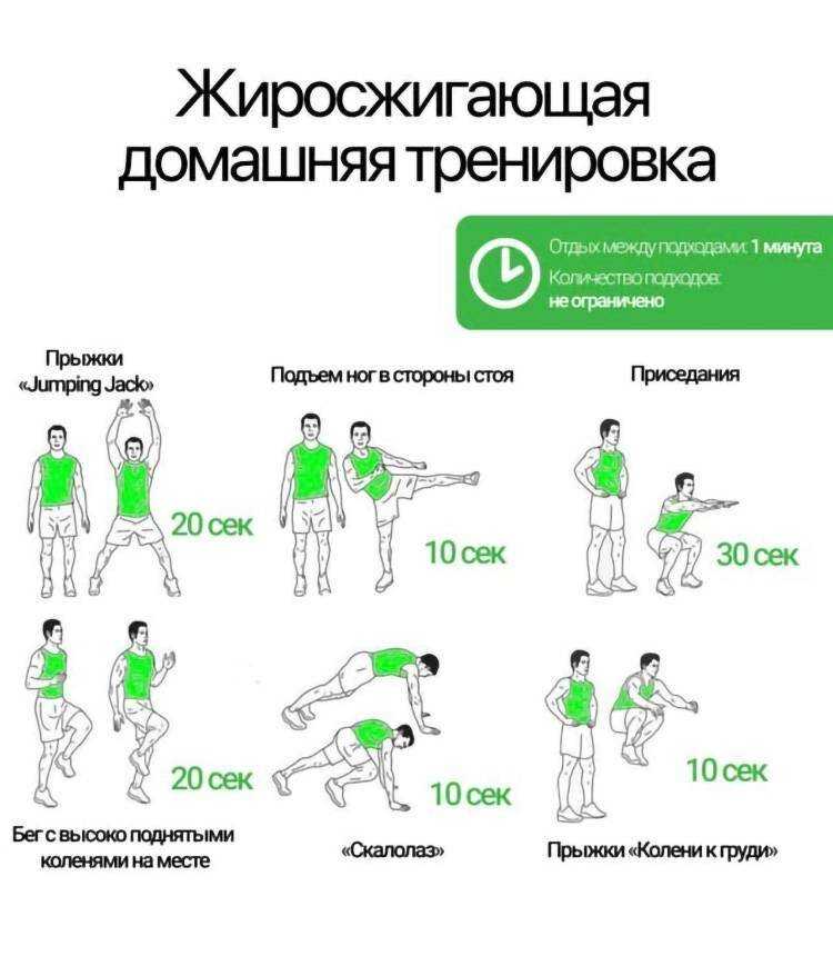 Как похудеть, убрать живот - 10 лучших упражнений для плоского живота