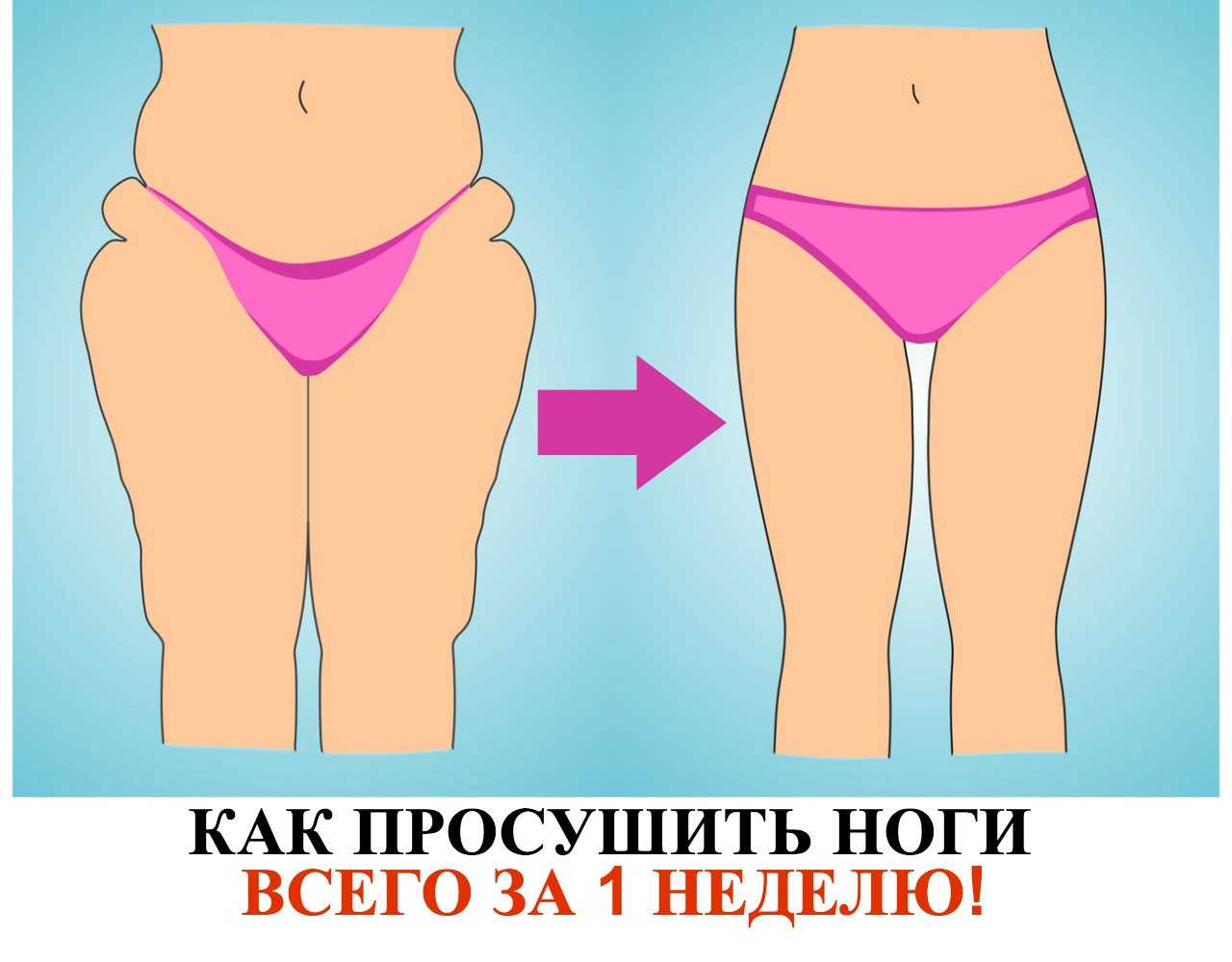 Правильная сушка тела для девушек в домашних условиях: упражнения и меню