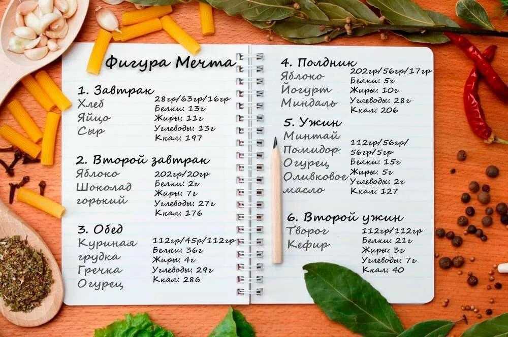 Бульон для похудения: польза, вред, рецепты приготовления