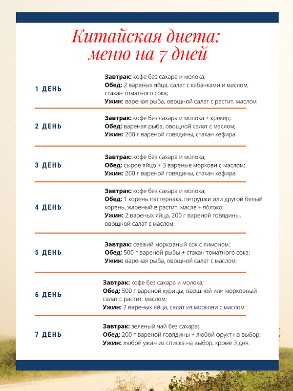 Китайская жиротопка: 5 упражнений для быстрого похудения в домашних условиях
китайская жиротопка: 5 упражнений для быстрого похудения в домашних условиях