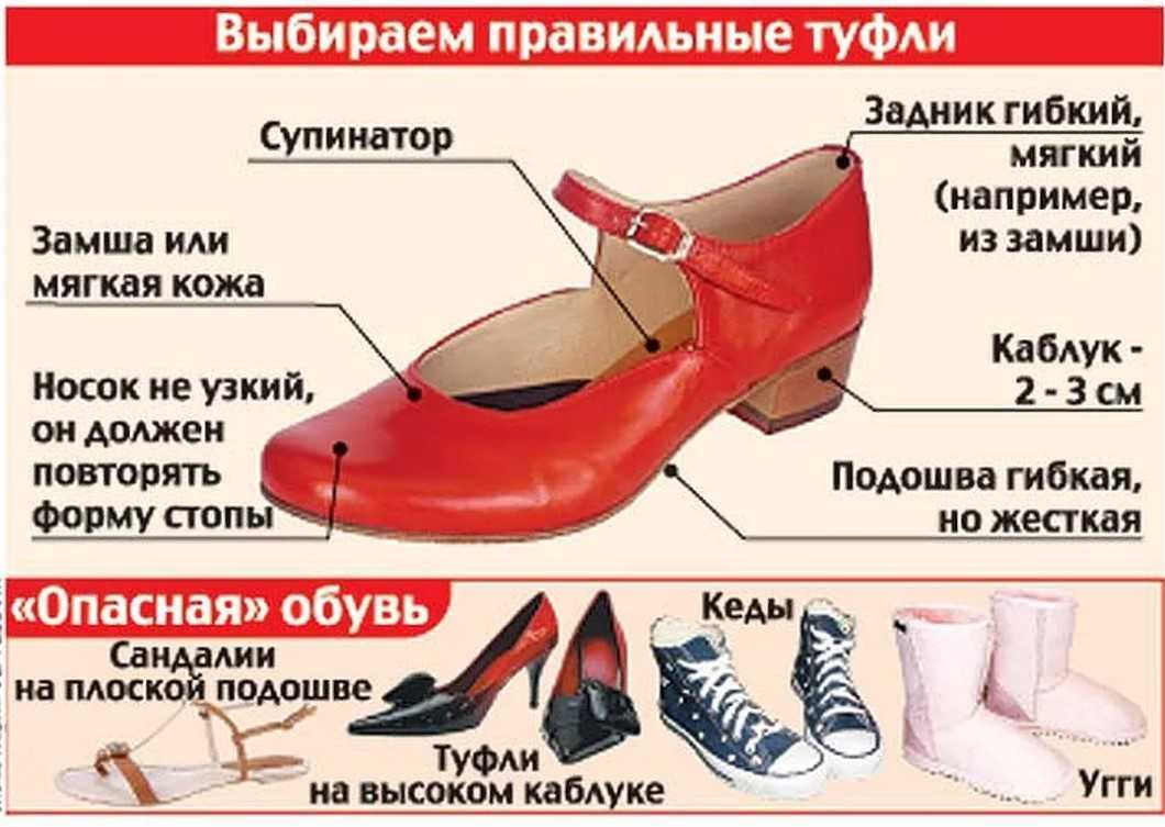 Секреты идеальной посадки изделия или о чем не знает храбрый портняжка – школа кати че