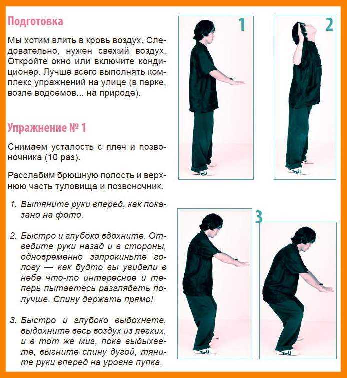 Цигун - практики, техники, виды, показания
