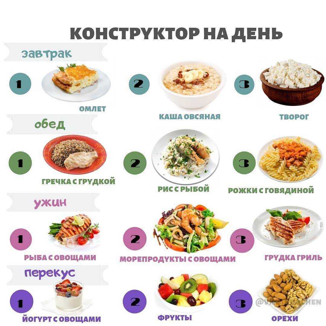Лосось в сливочном соусе на сковороде