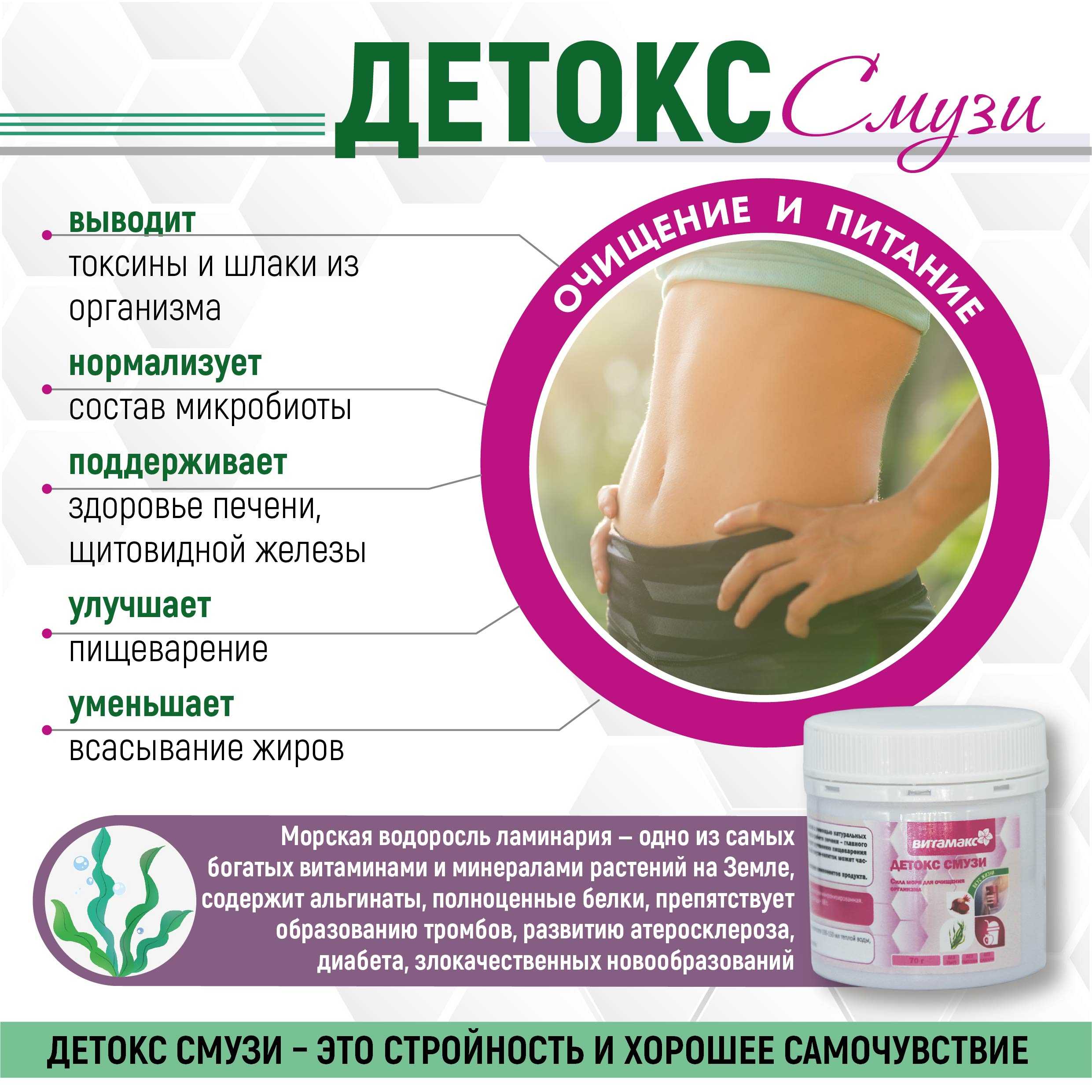 Что происходит после отказа от сахара