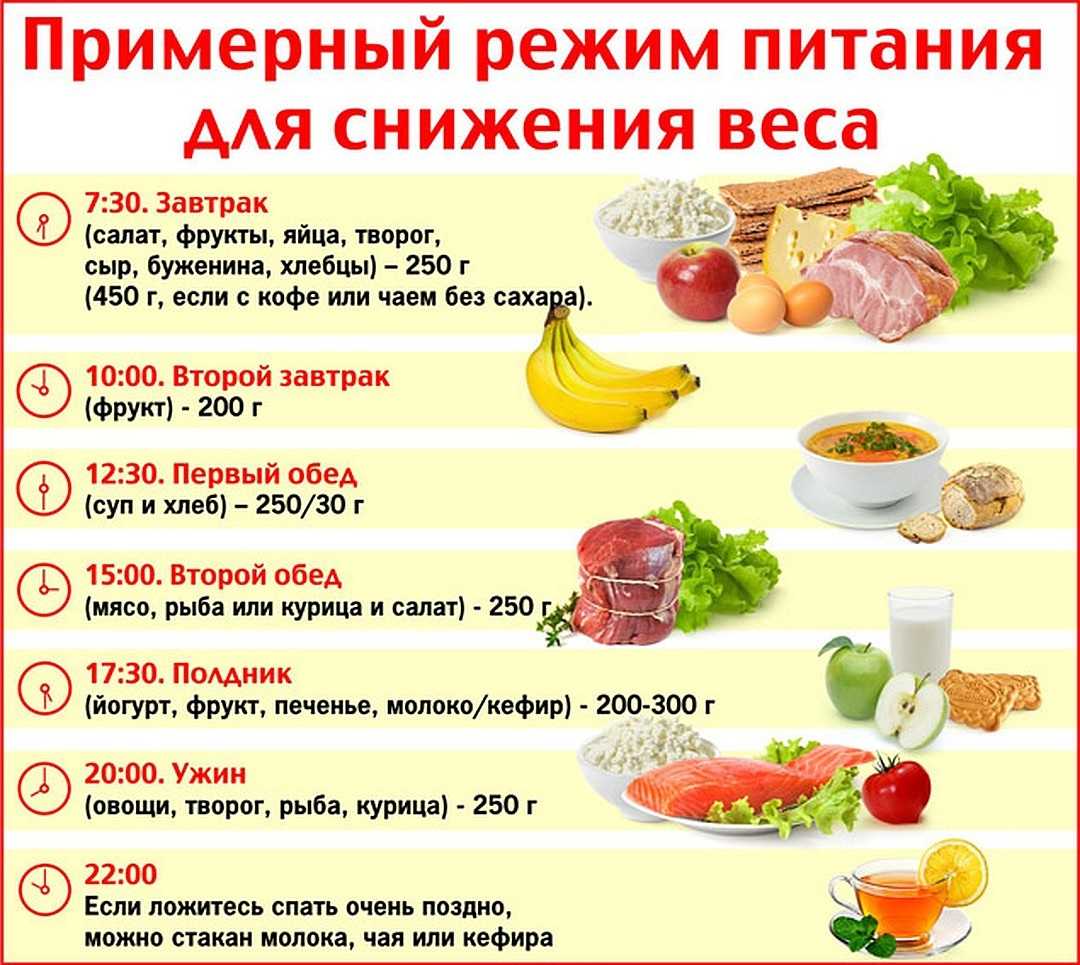 Арахисовая паста: польза, вред, как приготовить, рецепты
