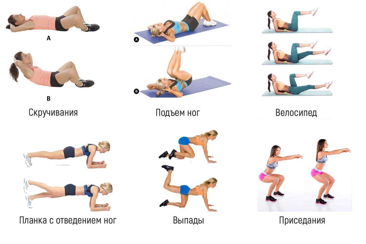 Упражнения для разгона лимфы