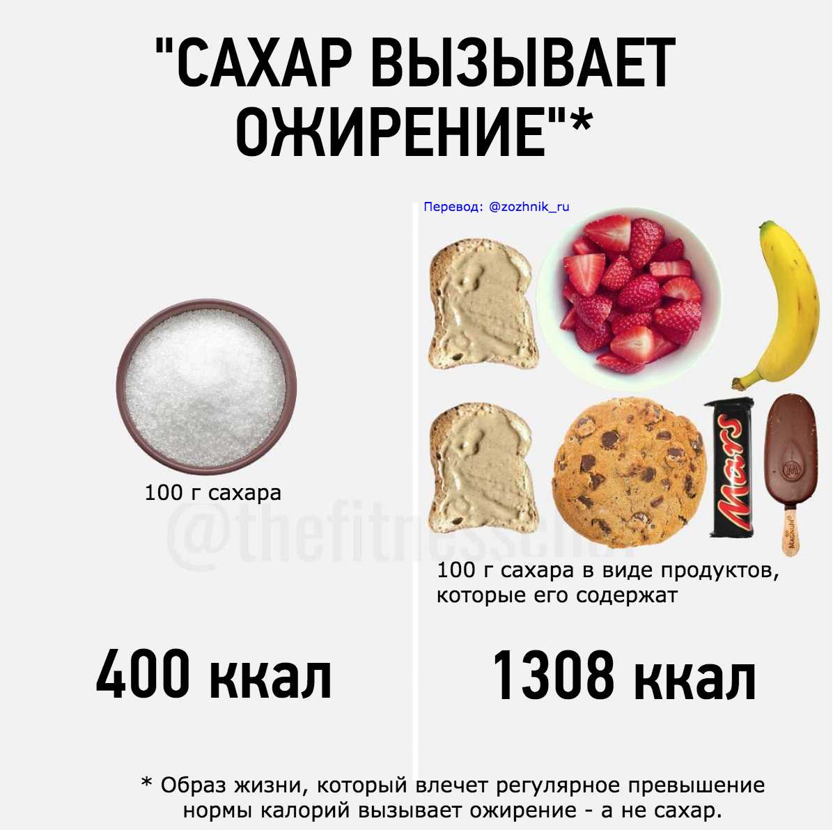Дефицит калорий: маленький, средний или большой – что выбрать?