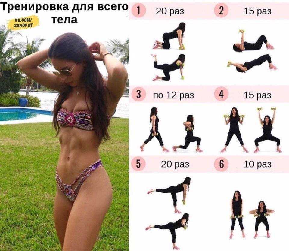 Худеть или нет перед поездкой на море