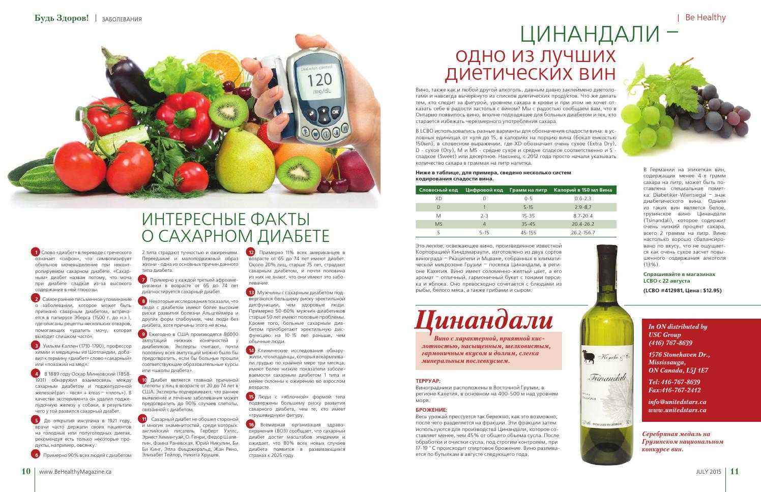Диета лесенка: быстрое похудение до 8 кг за 5 и 7 дней