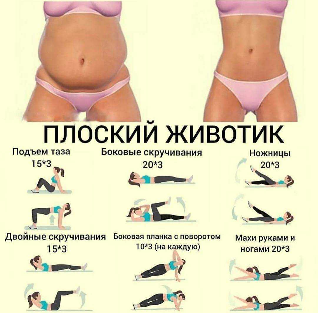 Упражнения для тонкой талии в домашних условиях: осиная талия за месяц