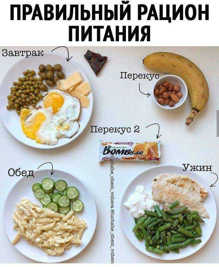 Полезный ужин, правильное питание для похудения, здоровый ужин, продукты