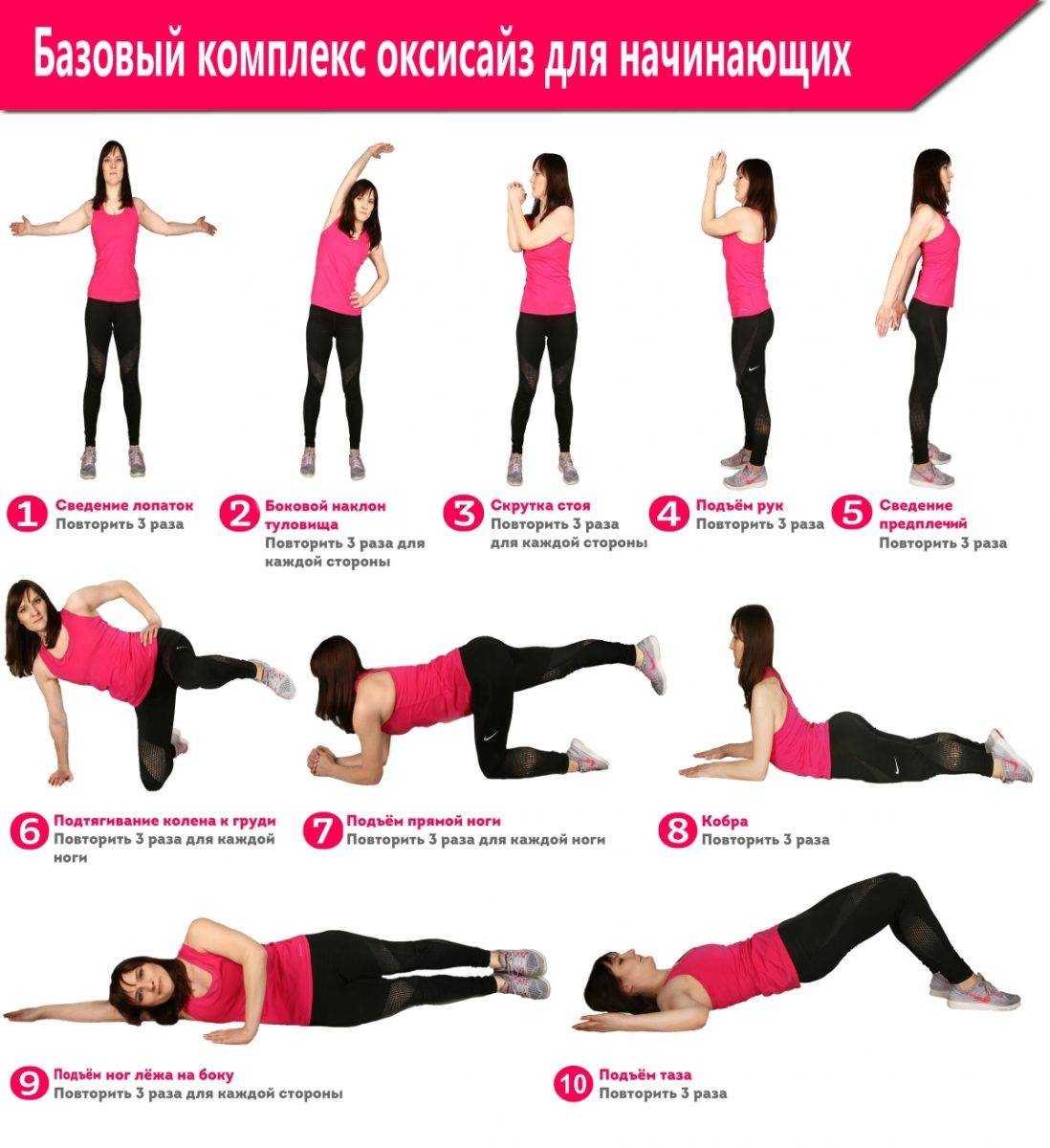 Дыхательная гимнастика для похудения марины корпан