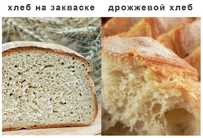 Чем полезен бездрожжевой хлеб на закваске для худеющих